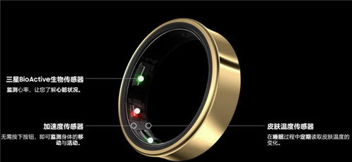 三星Galaxy Ring 重塑潮流之巅，科技与时尚的璀璨交融